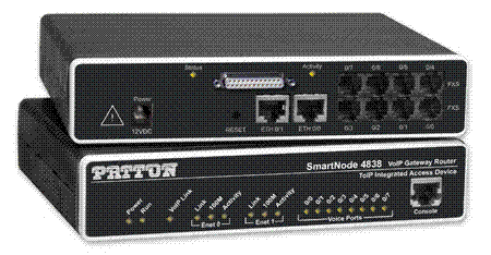 SmartNode™ 4830
